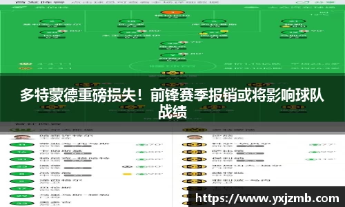 多特蒙德重磅损失！前锋赛季报销或将影响球队战绩