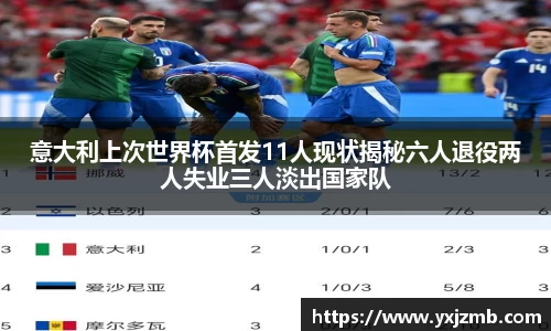意大利上次世界杯首发11人现状揭秘六人退役两人失业三人淡出国家队
