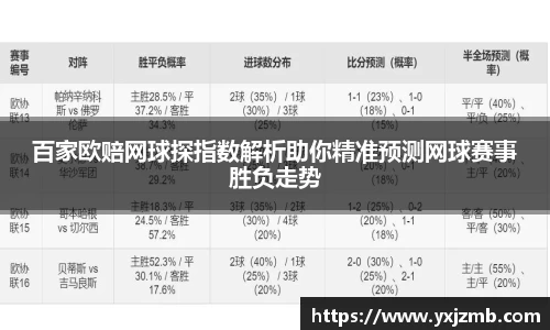 百家欧赔网球探指数解析助你精准预测网球赛事胜负走势