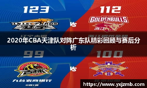2020年CBA天津队对阵广东队精彩回顾与赛后分析