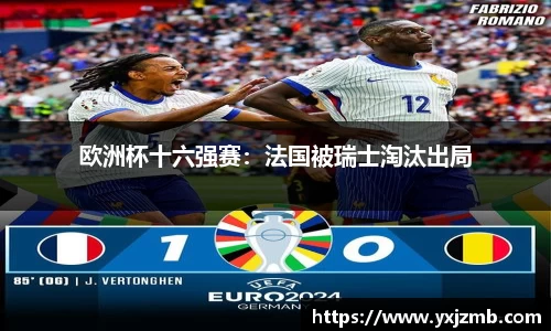 欧洲杯十六强赛：法国被瑞士淘汰出局